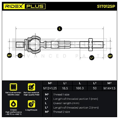 RIDEX PLUS Axialgelenk Spurstange für HONDA CIVIC VI Hatchback (EJ, EK) Bild RIDEX PLUS Axialgelenk Spurstange für HONDA CIVIC VI Hatchback (EJ, EK)