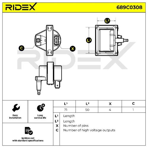 RIDEX 689C0308 Zündspule für CITROËN Berlingo / Berlingo First (MF, GJK, GFK) Bild RIDEX 689C0308 Zündspule für CITROËN Berlingo / Berlingo First (MF, GJK, GFK)