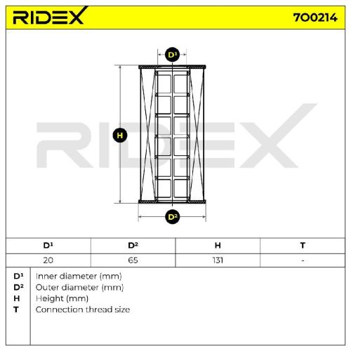 RIDEX Ölfilter Motorölfilter Filtereinsatz mit Dichtungen 7O0214 für HYUNDAI Bild RIDEX Ölfilter Motorölfilter Filtereinsatz mit Dichtungen 7O0214 für HYUNDAI
