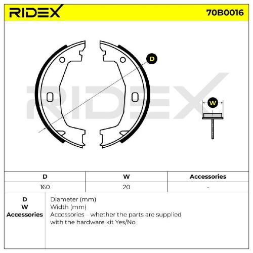 RIDEX Bremsbacken Satz für Trommelbremse Hinten ohne Hebel für BMW 3 Touring Bild RIDEX Bremsbacken Satz für Trommelbremse Hinten ohne Hebel für BMW 3 Touring