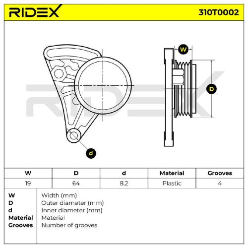 RIDEX 310T0002 Spannrolle Keilrippenriemen für VW PASSAT Variant (3B6) 58260511 Bild RIDEX 310T0002 Spannrolle Keilrippenriemen für VW PASSAT Variant (3B6) 58260511