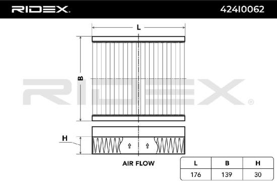 RIDEX 424I0062 Innenraumfilter Pollenfilter Aktivkohlefilter Höhe: 31,5 Breite: Bild RIDEX 424I0062 Innenraumfilter Pollenfilter Aktivkohlefilter Höhe: 31,5 Breite:
