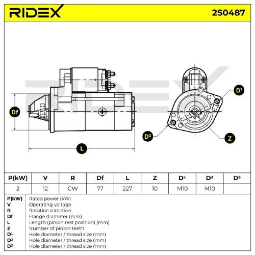 RIDEX Motor Starter/Anlasser 2,0kW für MITSUBISHI PAJERO III (V7W, V6W) L 200 Bild RIDEX Motor Starter/Anlasser 2,0kW für MITSUBISHI PAJERO III (V7W, V6W) L 200
