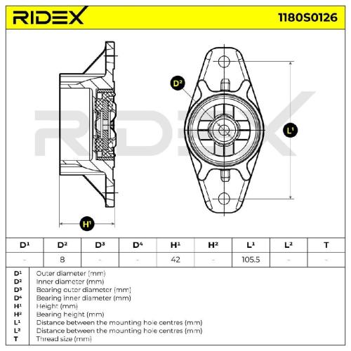 RIDEX 1180S0126 Federbeinstützlager ohne Lager Hinten für FORD FOCUS III Turnier Bild RIDEX 1180S0126 Federbeinstützlager ohne Lager Hinten für FORD FOCUS III Turnier