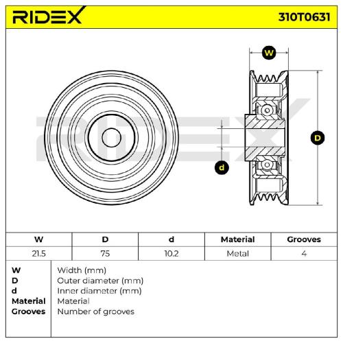 RIDEX 310T0631 Spannrolle Keilrippenriemen für SUZUKI SWIFT III (MZ, EZ) Bild RIDEX 310T0631 Spannrolle Keilrippenriemen für SUZUKI SWIFT III (MZ, EZ)