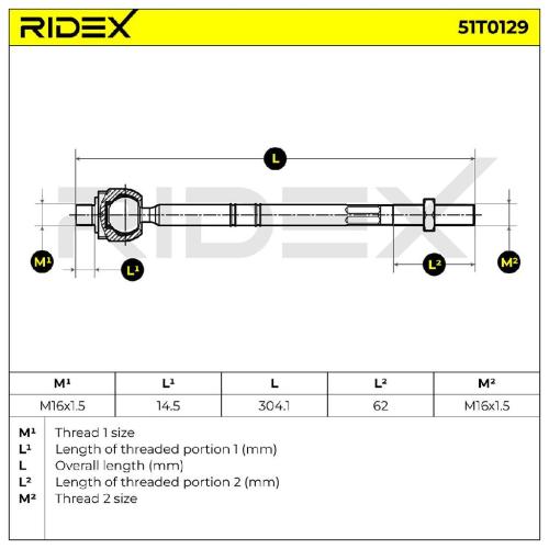 RIDEX Axialgelenk Spurstange Vorne rechts links beidseitig Bild RIDEX Axialgelenk Spurstange Vorne rechts links beidseitig