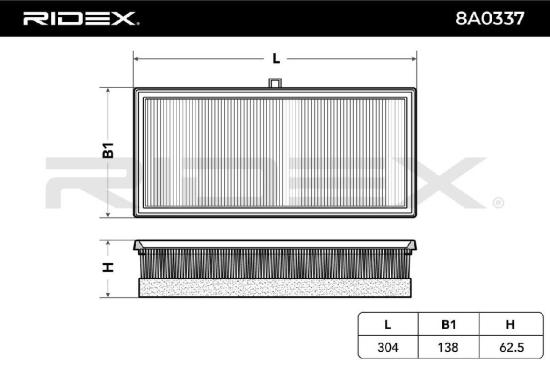 RIDEX 8A0337 Motor Luftfilter Filtereinsatz Umluftfilter mit Vorfilter Bild RIDEX 8A0337 Motor Luftfilter Filtereinsatz Umluftfilter mit Vorfilter