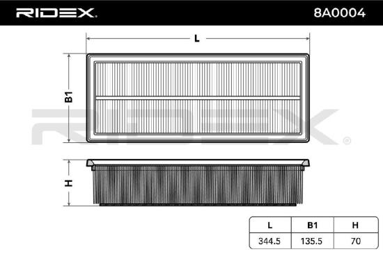 RIDEX 8A0004 Motor Luftfilter RechtEckig Umluftfilter für VW Golf 5I (5K1) Bild RIDEX 8A0004 Motor Luftfilter RechtEckig Umluftfilter für VW Golf 5I (5K1)