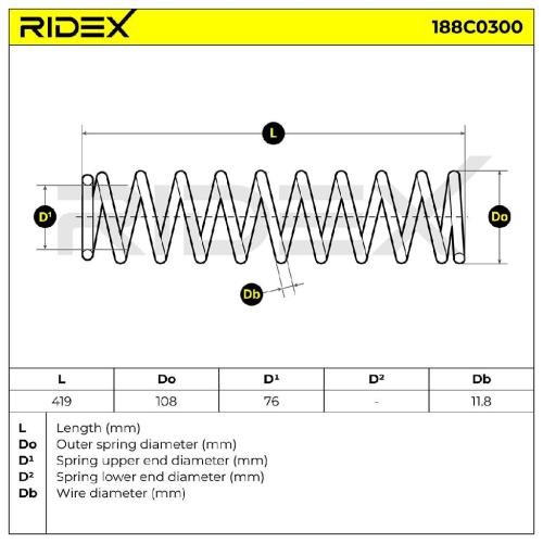 RIDEX 188C0300 2x Federn Fahrwerksfedern Hinten für HONDA CR-V I (RD) Bild RIDEX 188C0300 2x Federn Fahrwerksfedern Hinten für HONDA CR-V I (RD)