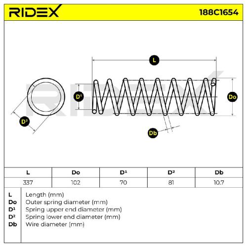 RIDEX 188C1654 2x Federn Fahrwerksfedern Vorne für OPEL AGILA (A) (H00) Bild RIDEX 188C1654 2x Federn Fahrwerksfedern Vorne für OPEL AGILA (A) (H00)