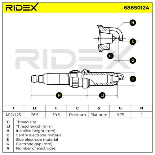 RIDEX 686S0124 Zündkerze Spanner Size: 14 Gewindelänge: 26,5 passend für PEUGEOT Bild RIDEX 686S0124 Zündkerze Spanner Size: 14 Gewindelänge: 26,5 passend für PEUGEOT