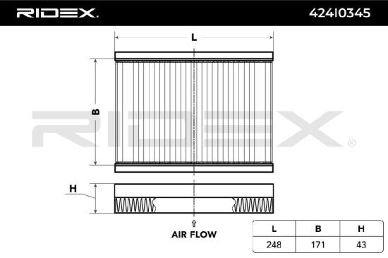 RIDEX 424I0345 Innenraumfilter Pollenfilter Aktivkohlefilter Höhe: 20 Breite: Bild RIDEX 424I0345 Innenraumfilter Pollenfilter Aktivkohlefilter Höhe: 20 Breite: