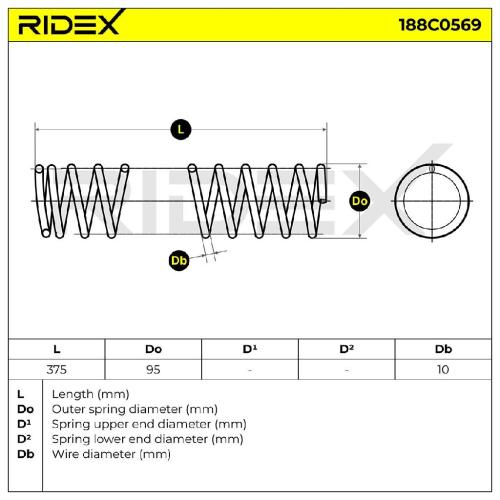 RIDEX 188C0569 2x Federn Fahrwerksfedern Hinten für VW Golf 1 Cabriolet Bild RIDEX 188C0569 2x Federn Fahrwerksfedern Hinten für VW Golf 1 Cabriolet