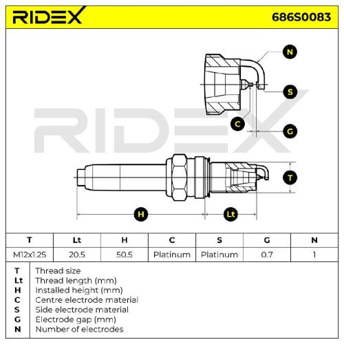 RIDEX 686S0083 Zündkerze Spanner Size: 16 mm Gewindelänge: 19 für VW TIGUAN Bild RIDEX 686S0083 Zündkerze Spanner Size: 16 mm Gewindelänge: 19 für VW TIGUAN