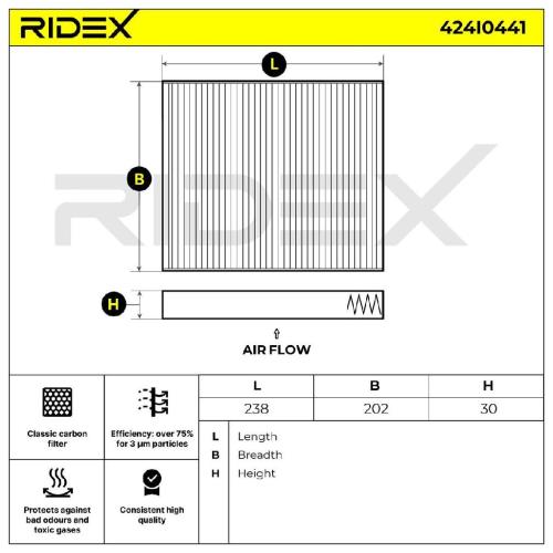 RIDEX 424I0441 Innenraumfilter Pollenfilter Aktivkohlefilter Höhe: 30 Breite: Bild RIDEX 424I0441 Innenraumfilter Pollenfilter Aktivkohlefilter Höhe: 30 Breite:
