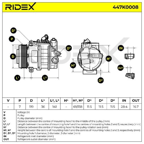 RIDEX A/C Kompressor für Klimaanlage Klimakompressor mit ID: 7SEU17C PAG 46 mit Bild RIDEX A/C Kompressor für Klimaanlage Klimakompressor mit ID: 7SEU17C PAG 46 mit
