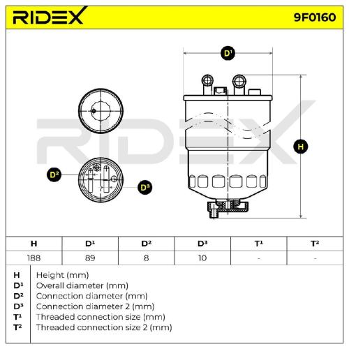 RIDEX 9F0160 Kraftstofffilter Diesel Filter Line Filter für OPEL 13230386 813059 Bild RIDEX 9F0160 Kraftstofffilter Diesel Filter Line Filter für OPEL 13230386 813059