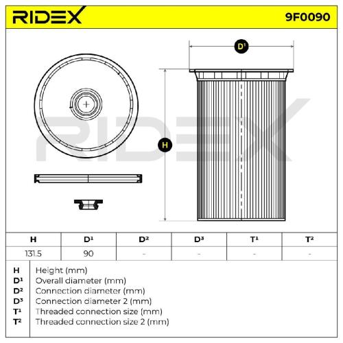 RIDEX 9F0090 Kraftstofffilter Diesel Filter Filter Cartridge für VW TIGUAN (5N) Bild RIDEX 9F0090 Kraftstofffilter Diesel Filter Filter Cartridge für VW TIGUAN (5N)