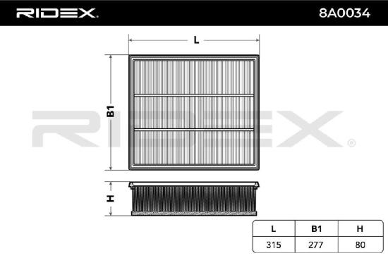 RIDEX 8A0034 Motor Luftfilter RechtEckig Umluftfilter mit Vorfilter für BMW Bild RIDEX 8A0034 Motor Luftfilter RechtEckig Umluftfilter mit Vorfilter für BMW