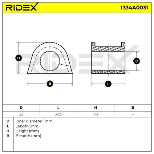 RIDEX 1334A0031 Stabilisatorlager Gummilager Lagerung Vorne für ALFA ROMEO 147 Bild RIDEX 1334A0031 Stabilisatorlager Gummilager Lagerung Vorne für ALFA ROMEO 147