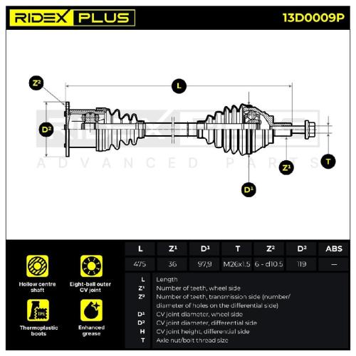 RIDEX PLUS Antriebswelle Achswelle Vorderachse/Vorne links für VW 13D0009P Bild RIDEX PLUS Antriebswelle Achswelle Vorderachse/Vorne links für VW 13D0009P