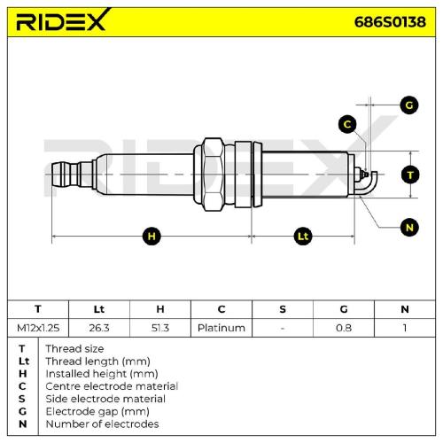 RIDEX 686S0138 Zündkerze Platin Spanner Size: 16 mm Gewindelänge: 26,5 für BMW Bild RIDEX 686S0138 Zündkerze Platin Spanner Size: 16 mm Gewindelänge: 26,5 für BMW