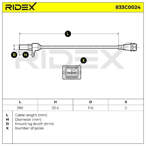 RIDEX Kurbelwellensensor 833C0024 290 mm Anzahl der Steckkontakte: 2 mit Kabel Bild RIDEX Kurbelwellensensor 833C0024 290 mm Anzahl der Steckkontakte: 2 mit Kabel