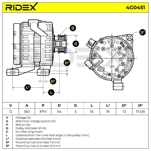 RIDEX 4G0451 Lichtmaschine 180A 12V Drehrichtung im Uhrzeigersinn mit für VOLVO Bild RIDEX 4G0451 Lichtmaschine 180A 12V Drehrichtung im Uhrzeigersinn mit für VOLVO