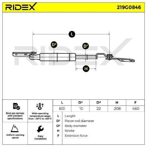 RIDEX 219G0846 Heckklappendämpfer hinten links Länge:616mm 390N Hub: 212mm Bild RIDEX 219G0846 Heckklappendämpfer hinten links Länge:616mm 390N Hub: 212mm