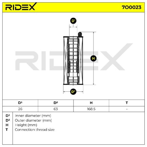 RIDEX Ölfilter Motorölfilter Filtereinsatz mit Dichtungen 7O0023 für BMW Bild RIDEX Ölfilter Motorölfilter Filtereinsatz mit Dichtungen 7O0023 für BMW