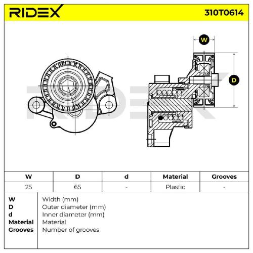RIDEX 310T0614 Spannrolle Keilrippenriemen für VW Polo Schrägheck (6R1, 6C1) Bild RIDEX 310T0614 Spannrolle Keilrippenriemen für VW Polo Schrägheck (6R1, 6C1)