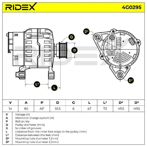 RIDEX 4G0295 Lichtmaschine 90A 14V Drehrichtung im Uhrzeigersinn mit für BMW Bild RIDEX 4G0295 Lichtmaschine 90A 14V Drehrichtung im Uhrzeigersinn mit für BMW