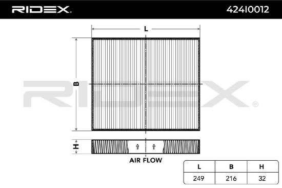RIDEX 424I0012 Innenraumfilter Pollenfilter Höhe: 32 Breite: 216 Länge: 252 Bild RIDEX 424I0012 Innenraumfilter Pollenfilter Höhe: 32 Breite: 216 Länge: 252