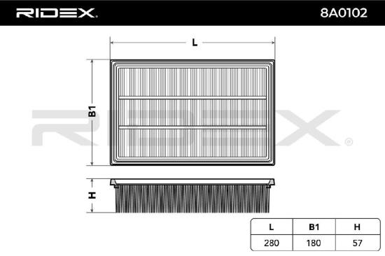 RIDEX 8A0102 Motor Luftfilter Auto RechtEckig Umluftfilter Filtereinsatz für PKW Bild RIDEX 8A0102 Motor Luftfilter Auto RechtEckig Umluftfilter Filtereinsatz für PKW