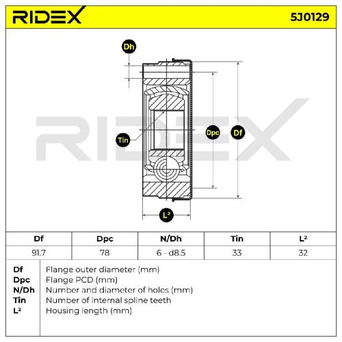 RIDEX 5J0129 Gelenksatz Antriebswelle Achswelle Vorne getriebeseitig für VW Bild RIDEX 5J0129 Gelenksatz Antriebswelle Achswelle Vorne getriebeseitig für VW