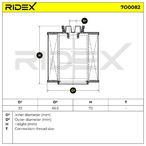 RIDEX Ölfilter Motorölfilter Filtereinsatz mit Dichtungen 7O0082 für VW POLO Bild RIDEX Ölfilter Motorölfilter Filtereinsatz mit Dichtungen 7O0082 für VW POLO