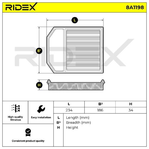 RIDEX 8A1198 Motor Luftfilter Umluftfilter passend für MERCEDES-BENZ Bild RIDEX 8A1198 Motor Luftfilter Umluftfilter passend für MERCEDES-BENZ