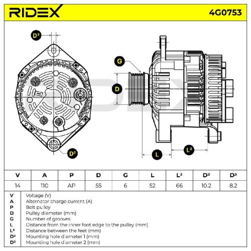 RIDEX 4G0753 Lichtmaschine 110A 12V Drehrichtung im Uhrzeigersinn mit 4403215 Bild RIDEX 4G0753 Lichtmaschine 110A 12V Drehrichtung im Uhrzeigersinn mit 4403215