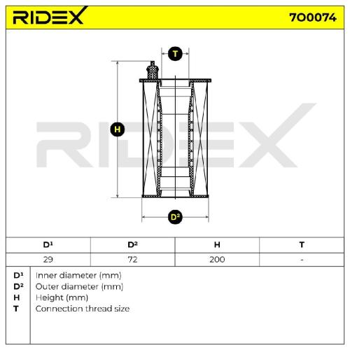 RIDEX Ölfilter Motorölfilter Filtereinsatz mit Dichtungen 7O0074 für AUDI Q5 Bild RIDEX Ölfilter Motorölfilter Filtereinsatz mit Dichtungen 7O0074 für AUDI Q5