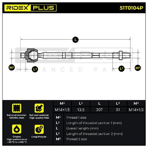 RIDEX PLUS Axialgelenk Spurstange für OPEL Corsa D Schrägheck (S07) Bild RIDEX PLUS Axialgelenk Spurstange für OPEL Corsa D Schrägheck (S07)