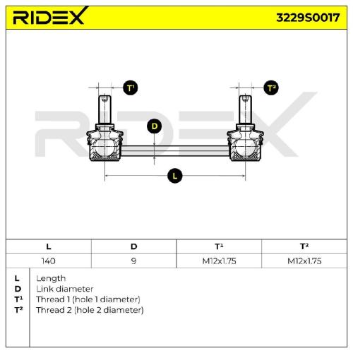 RIDEX 1x Koppelstange Stabilisator Hinten beidseitig für VOLVO V70 II (285) Bild RIDEX 1x Koppelstange Stabilisator Hinten beidseitig für VOLVO V70 II (285)