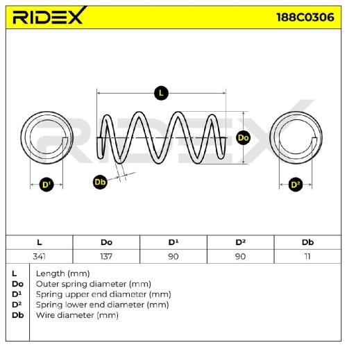 RIDEX 188C0306 2x Federn Fahrwerksfedern Vorne für NISSAN MICRA III (K12) Bild RIDEX 188C0306 2x Federn Fahrwerksfedern Vorne für NISSAN MICRA III (K12)
