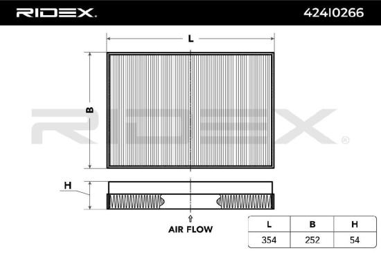 RIDEX 424I0266 Innenraumfilter Pollenfilter Höhe: 36 Breite: 251 Länge: 363 Bild RIDEX 424I0266 Innenraumfilter Pollenfilter Höhe: 36 Breite: 251 Länge: 363