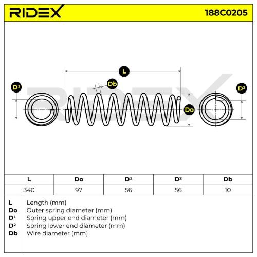 RIDEX 188C0205 2x Federn Fahrwerksfedern Hinten für SKODA 6Q0511115M Bild RIDEX 188C0205 2x Federn Fahrwerksfedern Hinten für SKODA 6Q0511115M