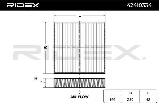 RIDEX 424I0334 Innenraumfilter Pollenfilter Höhe: 41 Breite: 198 Länge: 247 Bild RIDEX 424I0334 Innenraumfilter Pollenfilter Höhe: 41 Breite: 198 Länge: 247