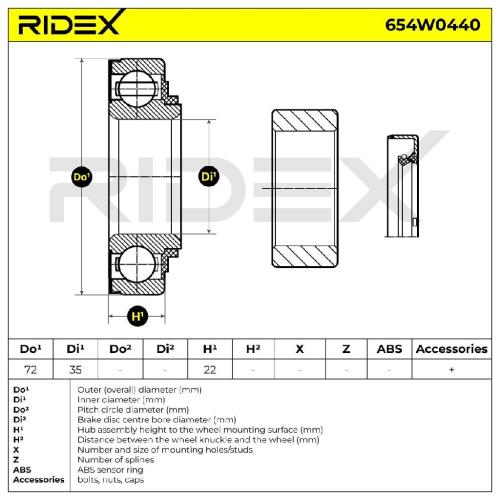 RIDEX 654W0440 Radlagersatz pro 1 Rad Hinten beidseitig für SUZUKI JIMNY (FJ) Bild RIDEX 654W0440 Radlagersatz pro 1 Rad Hinten beidseitig für SUZUKI JIMNY (FJ)