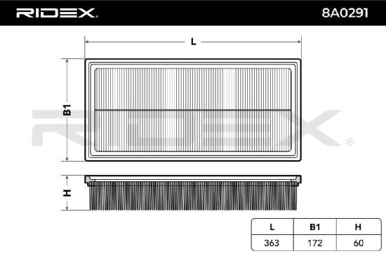 RIDEX 8A0291 Motor Luftfilter Filtereinsatz passend für MERCEDES-BENZ SL (R129) Bild RIDEX 8A0291 Motor Luftfilter Filtereinsatz passend für MERCEDES-BENZ SL (R129)
