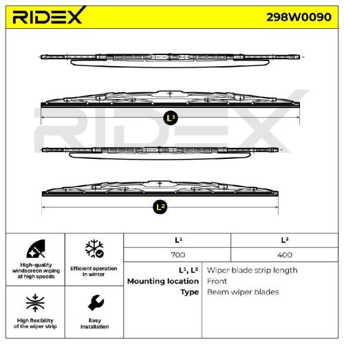 2x RIDEX Scheibenwischer Satz Wischerblätter Satz mit Spoiler Vorne Länge 1: Top Bild 2x RIDEX Scheibenwischer Satz Wischerblätter Satz mit Spoiler Vorne Länge 1: Top