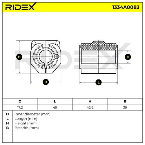 RIDEX 1334A0083 Stabilisatorlager Gummilager Lagerung Vorne für VW Polo Coupe Bild RIDEX 1334A0083 Stabilisatorlager Gummilager Lagerung Vorne für VW Polo Coupe