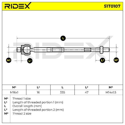 RIDEX Axialgelenk Spurstange Vorne beidseitig für HONDA CR-V III (RE) Bild RIDEX Axialgelenk Spurstange Vorne beidseitig für HONDA CR-V III (RE)